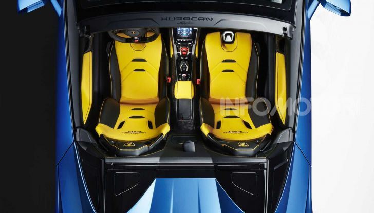 Lamborghini Huracan EVO RWD Spyder 2020