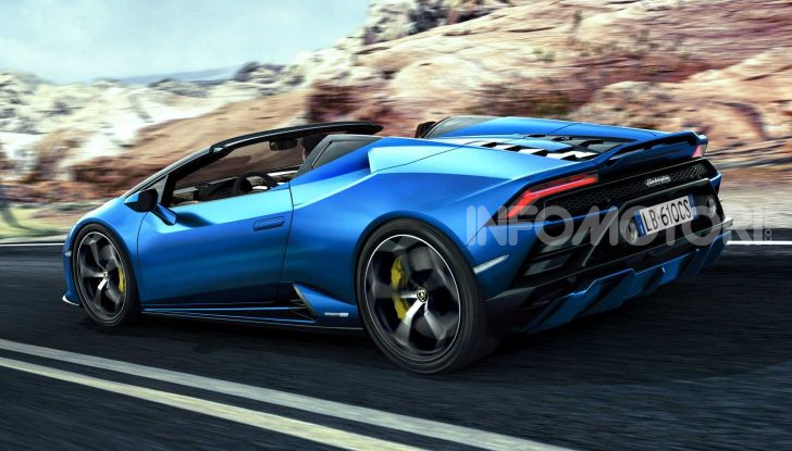 Lamborghini Huracan EVO RWD Spyder 2020