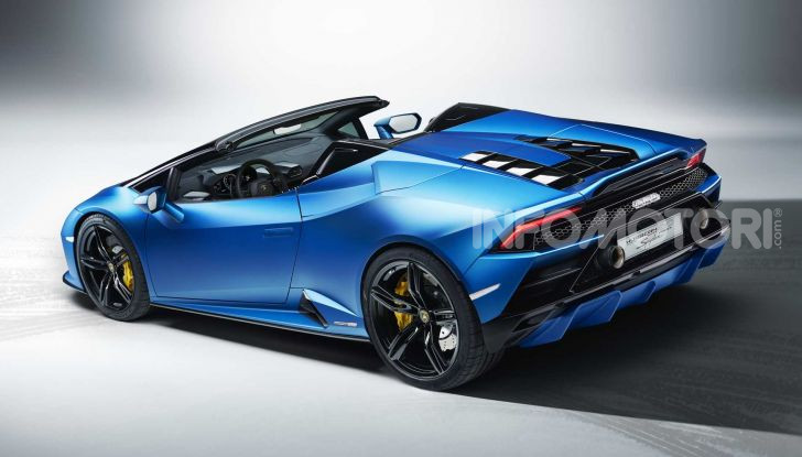Lamborghini Huracan EVO RWD Spyder 2020
