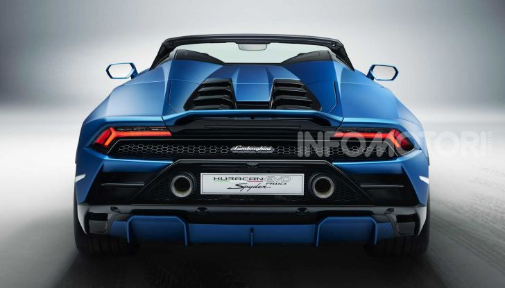 Lamborghini Huracan EVO RWD Spyder 2020