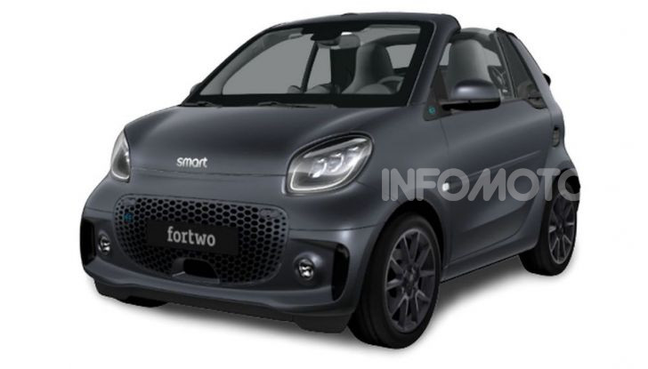 Smart ForTwo EQ Parisblue e Cabrio EQ Suitegrey, le nuove serie speciali - Foto 4 di 4