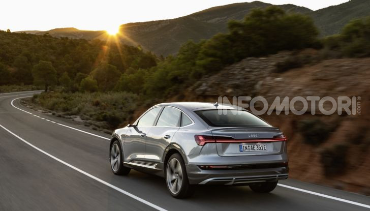 Audi e-Tron Bridge Sportback 2020