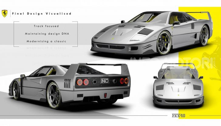 Ferrari FXX40 2020