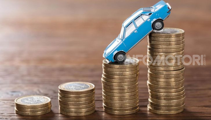Finanziamenti auto a rate 2020