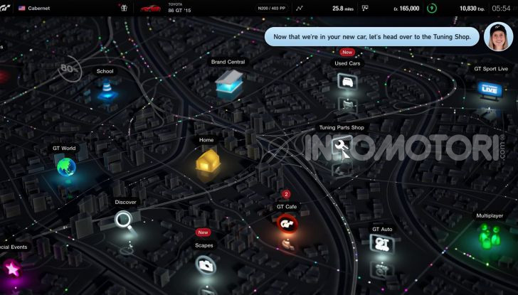 Gran Turismo 7 PS5 2020