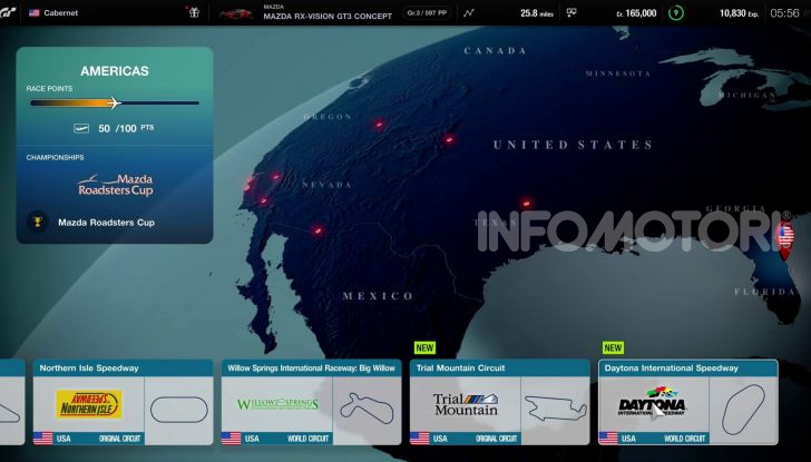 Gran Turismo 7 PS5 2020