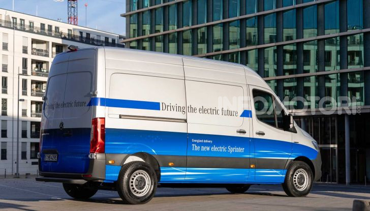 Mercedes Sprinter 25 anni 2020