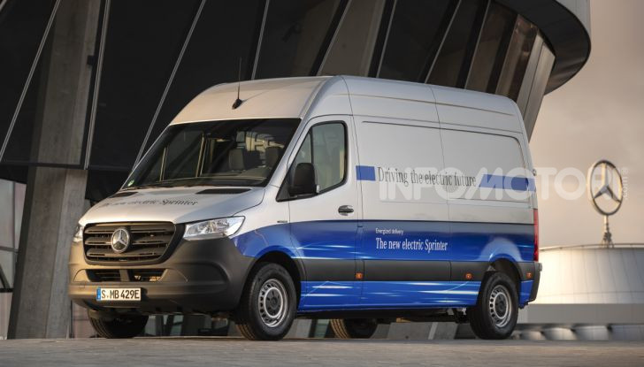 Mercedes Sprinter 25 anni 2020
