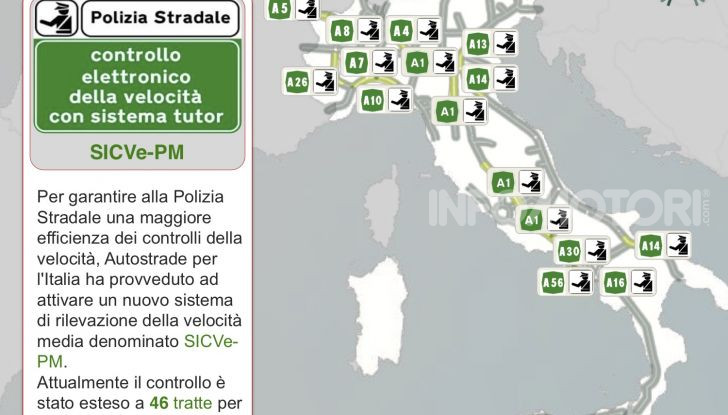 Tutor autostrada 2020