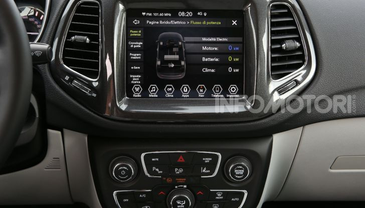 Jeep 4xe: Compass, Renegade e Wrangler sono le auto ufficiali della Juventus - Foto 14 di 34