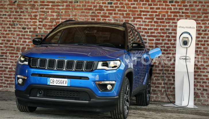 Jeep 4xe: Compass, Renegade e Wrangler sono le auto ufficiali della Juventus - Foto 9 di 34