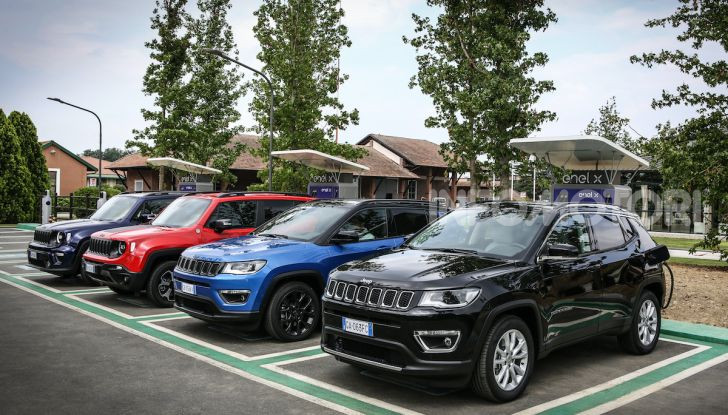 Jeep 4xe: Compass, Renegade e Wrangler sono le auto ufficiali della Juventus - Foto 1 di 34