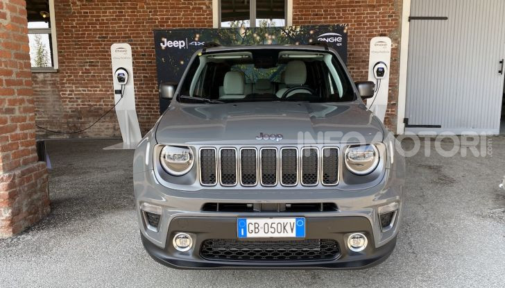 Jeep 4xe: Compass, Renegade e Wrangler sono le auto ufficiali della Juventus - Foto 30 di 34