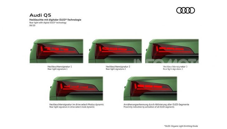 Audi Q5 restyling 2020 fari OLED