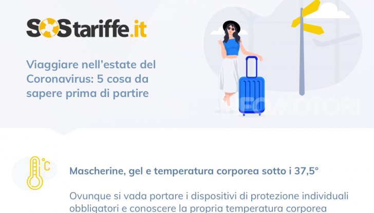 Coronavirus viaggi estate 2020