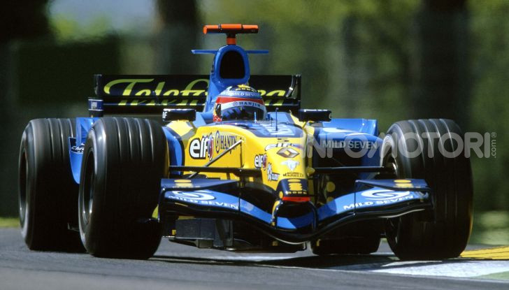 Fernando Alonso ritorno F1 2021 con Renault