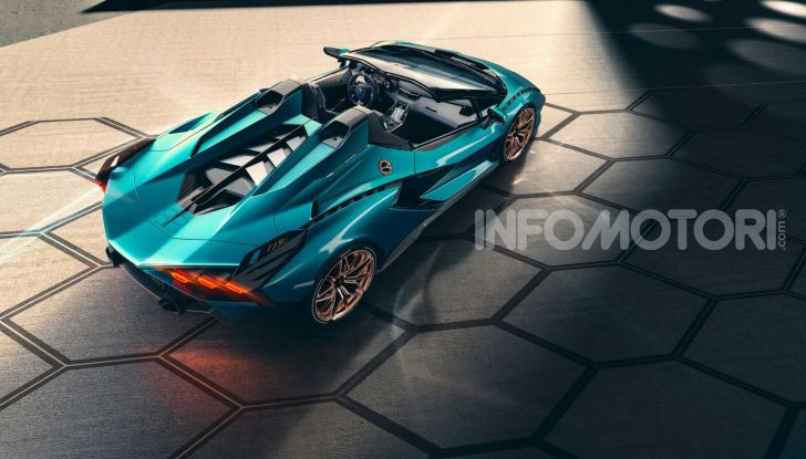 Lamborghini Sian Roadster 2020