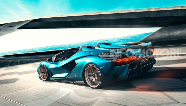 Lamborghini Sian Roadster 2020