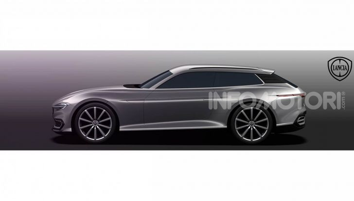 Lancia Fulvia Coupè e Shooting Brake 2020