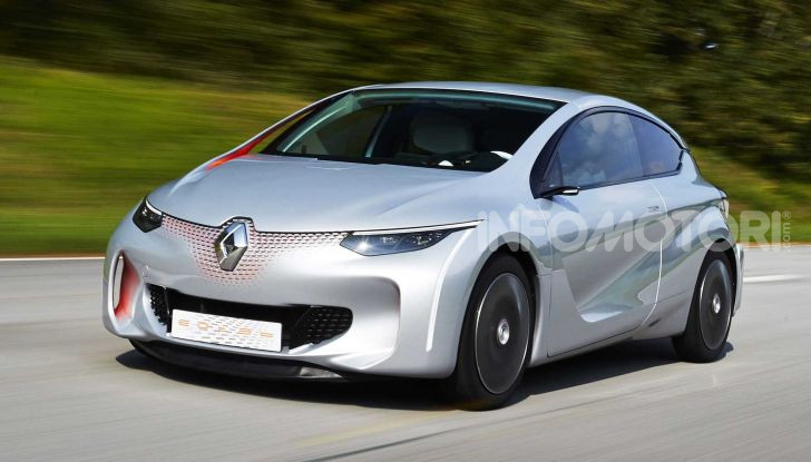 Renault Eolab 2020