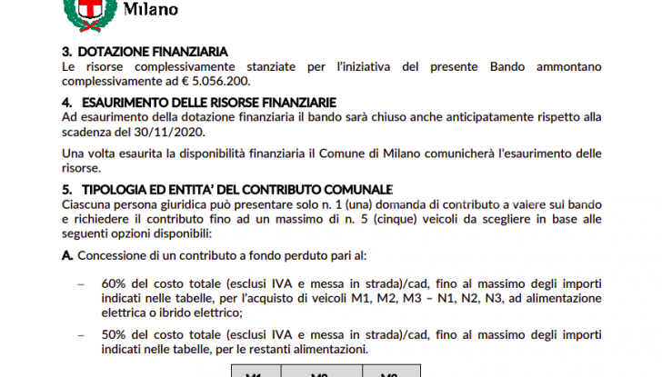 Bando sostituzione veicoli commerciali