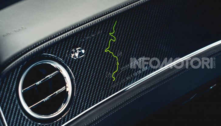 Bentley Continental GT Pikes Peak by Mulliner