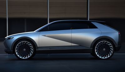 Hyundai Ioniq 5: il SUV elettrico uscirà nel 2021