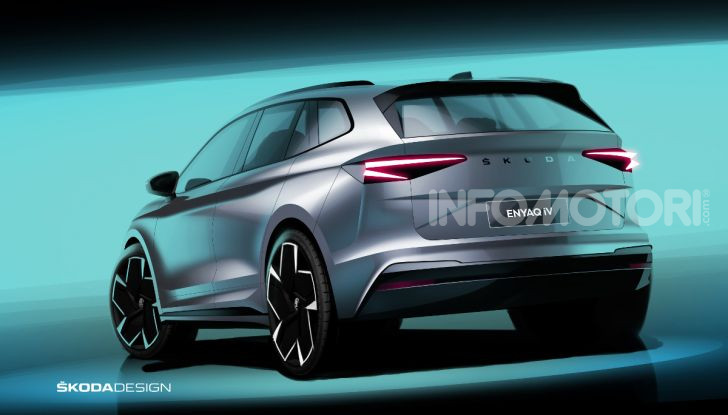 Skoda Enyaq IV 2020