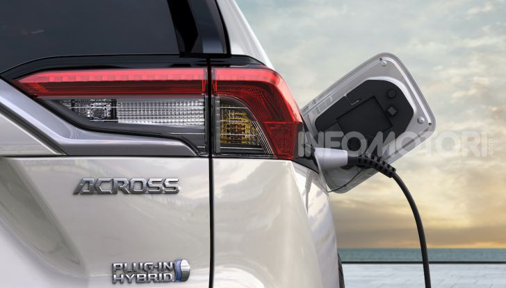 Suzuki Across: l’elettrificazione alla spina parte da 58.900 Euro - Foto 25 di 44