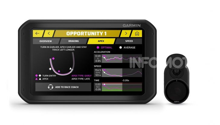 Garmin Catalyst coach in pista