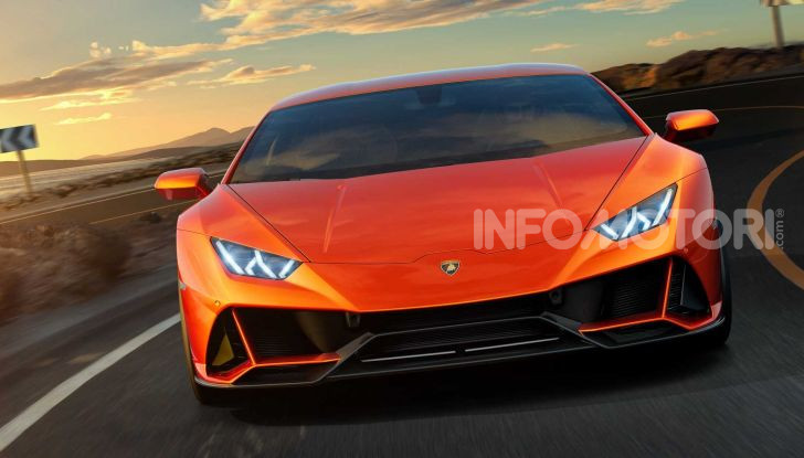 Lamborghini Huracan EVO puzzle