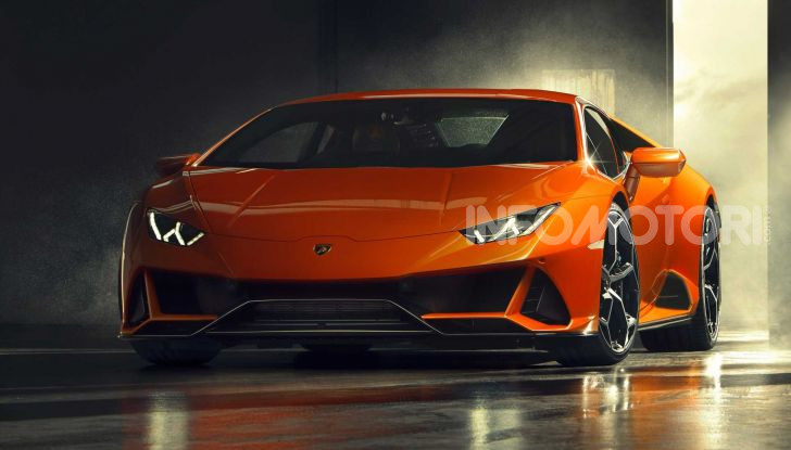 Lamborghini Huracan EVO puzzle