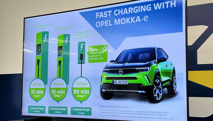Opel Mokka: svelato il nuovo Model Year 2021, anche in versione elettrica - Foto 10 di 12
