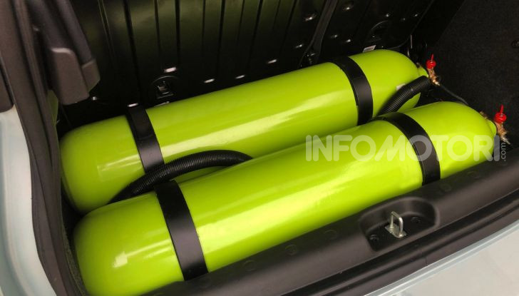 Fiat Panda Hybrid City Cross