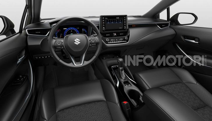 Suzuki Swace SW 2020