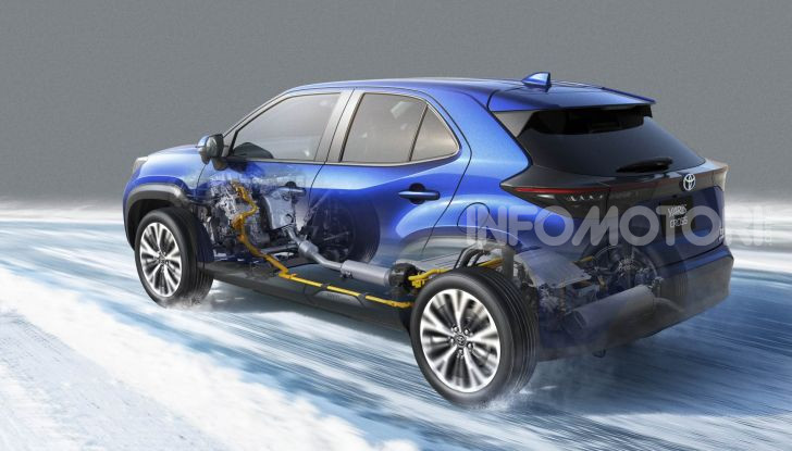 Toyota Yaris Cross 2021