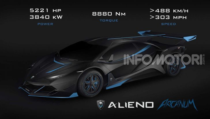 Alieno Arcanum hypercar