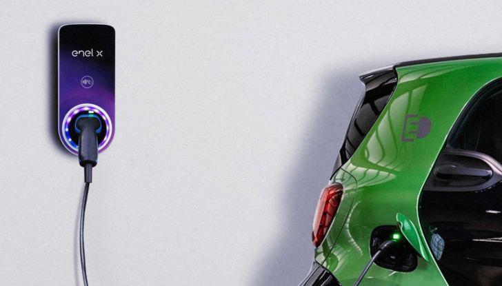 Juicebox Enel X 2020