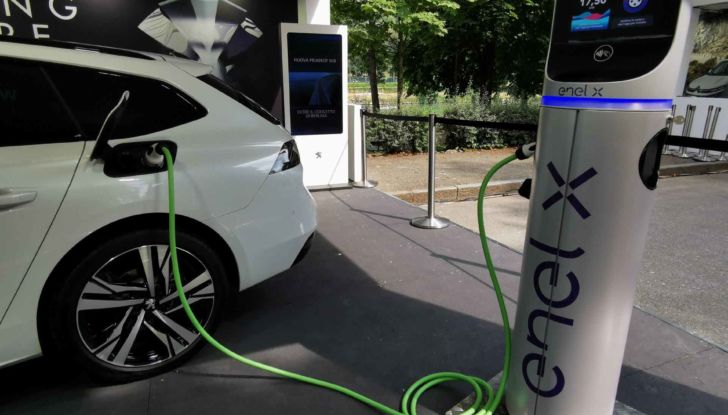 Juicebox Enel X 2020