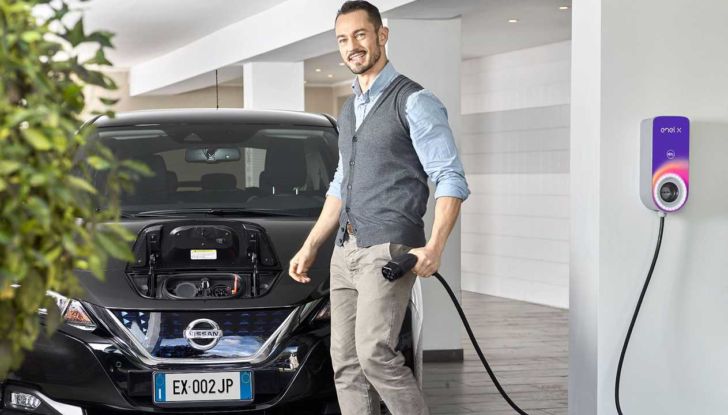 Juicebox Enel X 2020