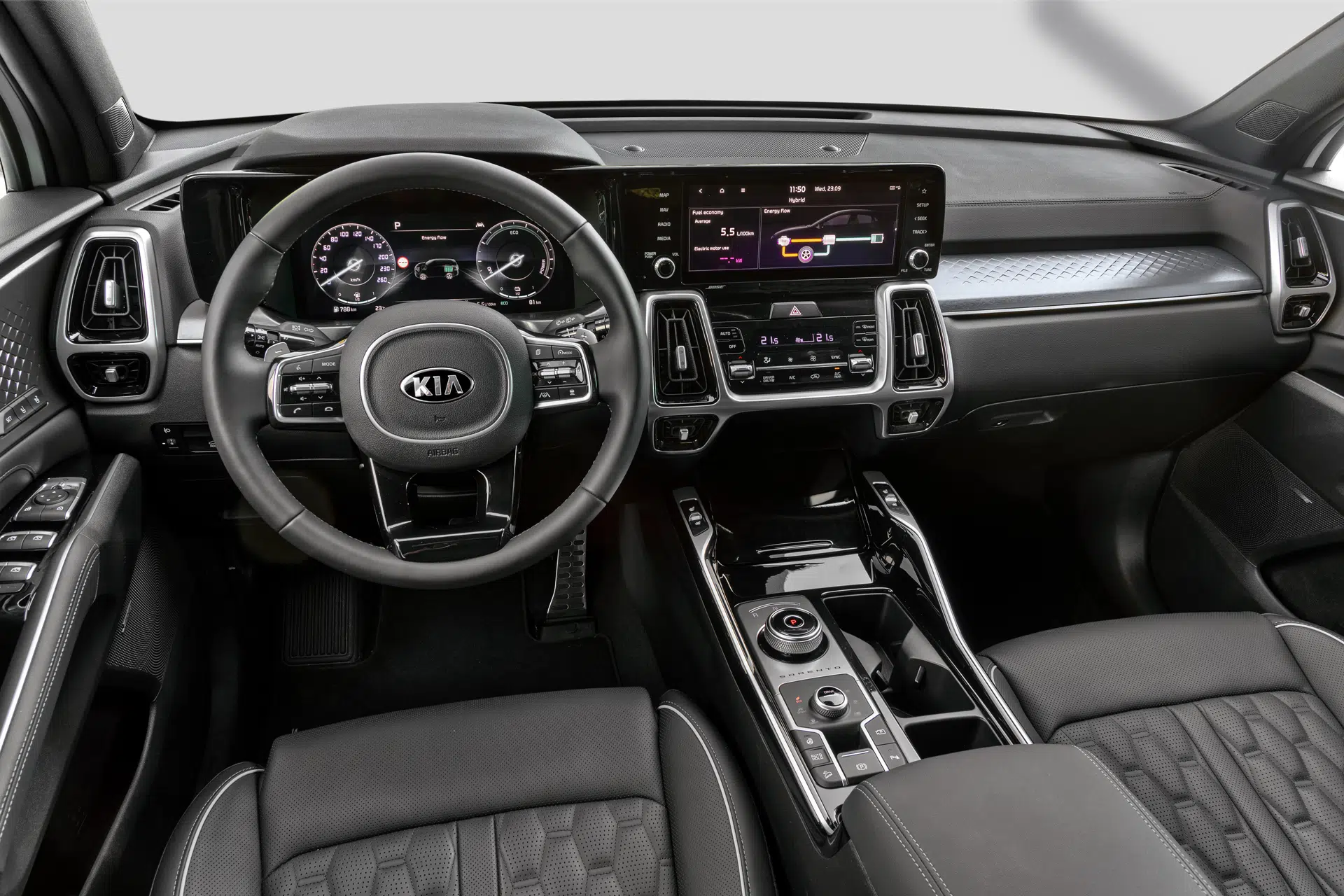 Kia Sorento 2021