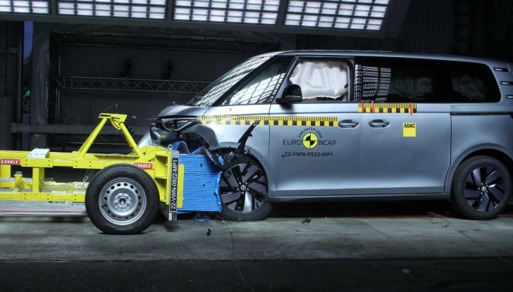 Crash test: la classifica Euro NCAP delle auto più sicure del 2021 - Foto 2 di 22