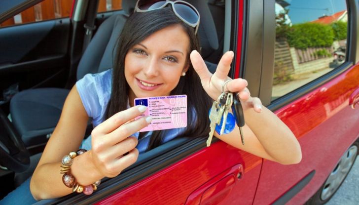 Patente B privatista