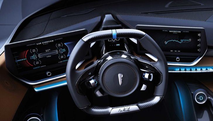 Pininfarina Battista PF0 2020