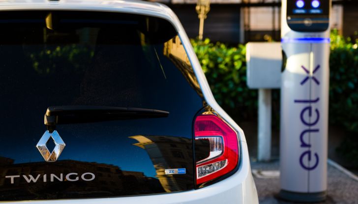 Renault Twingo Electric 2020