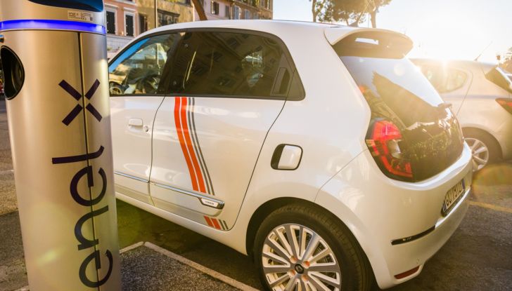 Renault Twingo Electric 2020