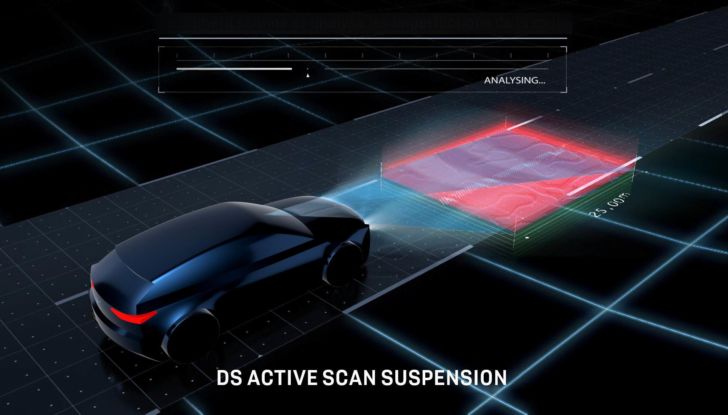 DS4 E-Tense Plug-in Hybrid 2021