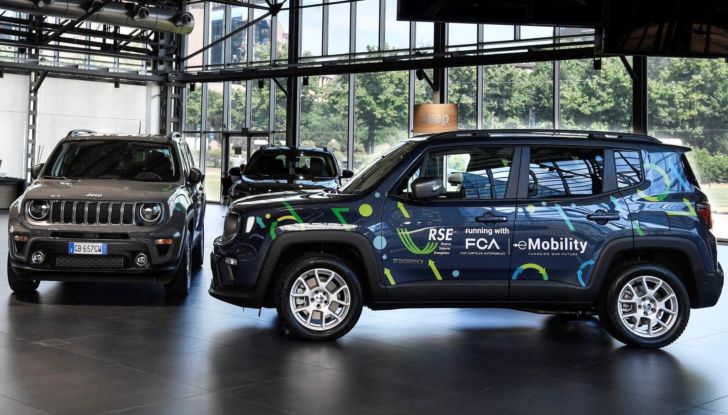 FCA Torino Geofencing ZTL