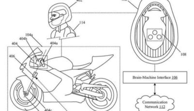 Honda: un brevetto per guidare la moto col pensiero (o quasi)