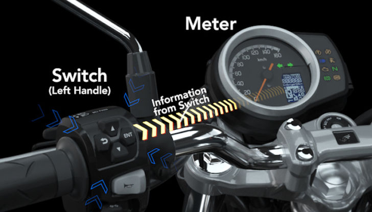 Honda RoadSync: l’app per migliorare la connettività smartphone-moto - Foto 4 di 6